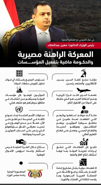 انفوجراف من مقابلة رئيس الوزراء مع قناة اليمن الرسمية